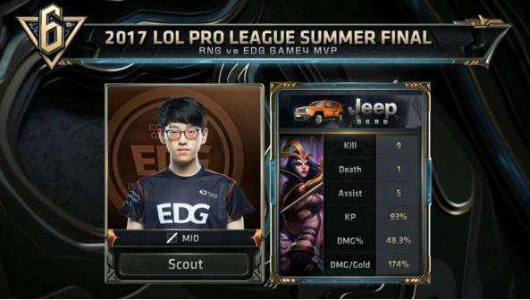 切尔西战平 切尔西战平